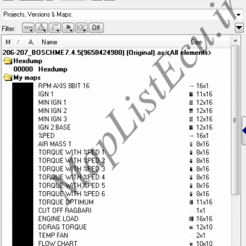 مپ لیست ایسیو BOSCH ME7.4.5(9658424980)