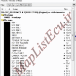 مپ لیست ایسیو BOSCH ME7.4.5(9666127180)