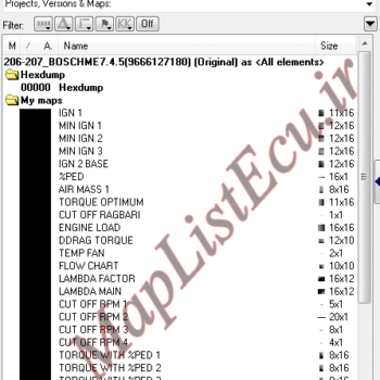 مپ لیست ایسیو BOSCH ME7.4.5(9666127180)