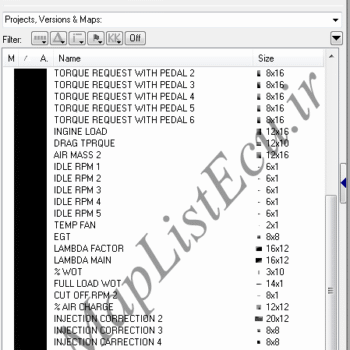 مپ لیست وینولز Bosch ME7.4.4 (9664081680)(91_2Oxygen)