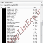 مپ لیست ایسیو BOSCH ME7.4.5(9663810080)(Pelastic)E3