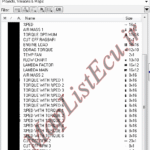 مپ لیست ایسیو BOSCH ME7.4.5(9666824680)