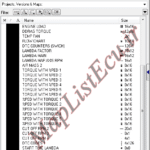 مپ لیست ایسیو BOSCH ME7.4.5(9665790980)
