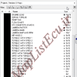 مپ لیست ایسیو BOSCH ME7.4.5(9666550580)