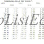 206_BOSCH ME7.4.4 TU5(9645733380)(Cruise+Limiter)