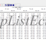 مپ لیست وینولز Bosch ME7.4.4 (9666824480)(12_Europe)