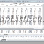 مپ لیست وینولز Bosch ME7.4.4 (9664081680)(91_2Oxygen)
