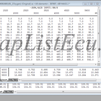 مپ لیست وینولز Bosch ME7.4.4 (9664081680)(91_2Oxygen)