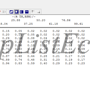 مپ لیست وینولز BOSCH ME7.4.4 TU5 (9647480580)(35)
