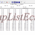 مپ لیست ایسیو BOSCH ME7.4.5(9664060080)(Pelastic)E4