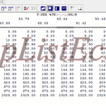 مپ لیست ایسیو BOSCH ME7.4.5(9666824780)
