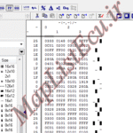 مپ لیست ایسیو BOSCH ME7.4.5(9666550580)