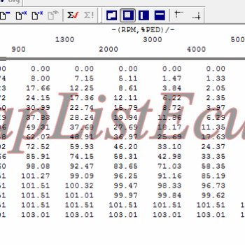 مپ لیست ایسیو BOSCH ME7.4.4 TU5(9678944880)(6Pin)E4