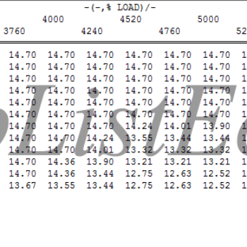 مپ لیست WinOLS پژو 206 BOSCH ME7.4.4 TU5 (9644219480)