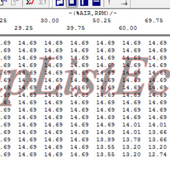 مپ لیست وینولز Bosch ME7.4.9 سمند دوگانه