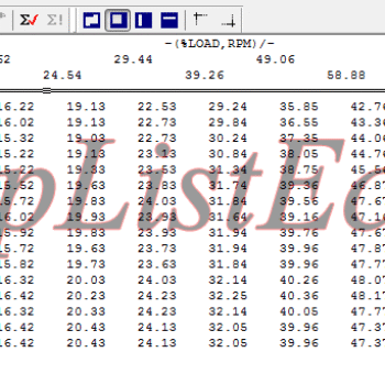 مپ لیست وینولز Bosch ME7.4.9 دنا بنزینی