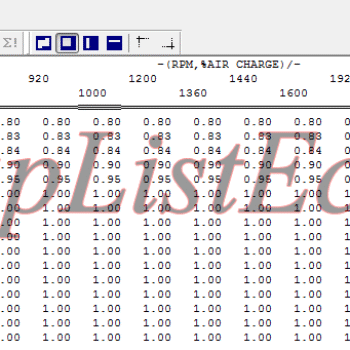 مپ لیست وینولز BOSCH M7.9.7.1 زامیاد