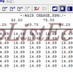 مپ لیست وینولز BOSCH M7.9.7.1(All-Fault) زامیاد