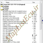 مپ لیست وینولز Petrol XU7 CEF PTP E4 پژو ۴۰۵
