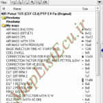مپ لیست وینولز Petrol TU5 (CEF-CEJ) PTP E4 Fix پژو ۴۰۵