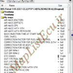 مپ لیست وینولز Petrol TU5 (CEF-CEJ) PTP E4(YG20240238-A) پژو ۴۰۵