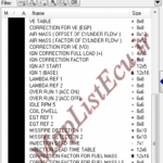 مپ لیست وینولز Petrol TU3 CEF CBM E4(C05T3UC1) پژو 206