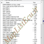 مپ لیست وینولز Petrol XU7 CEF PTP E4 Fix پژو ۴۰۵