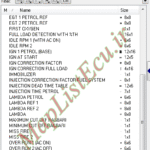 مپ لیست وینولز Petrol TU5 (CEF-CEJ) PTP E4 Fix پژو ۴۰۵