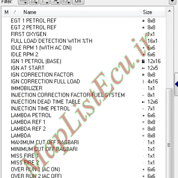 مپ لیست وینولز Petrol TU5 (CEF-CEJ) PTP E4 Fix پژو ۴۰۵
