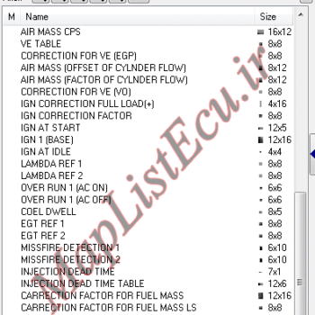 مپ لیست وینولز Petrol TU5 CGE CIM (RPM-Fix) پژو پارس