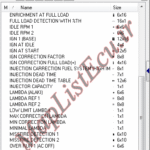 مپ لیست وینولز Petrol XU7 CEF CIM E4 پژو پارس