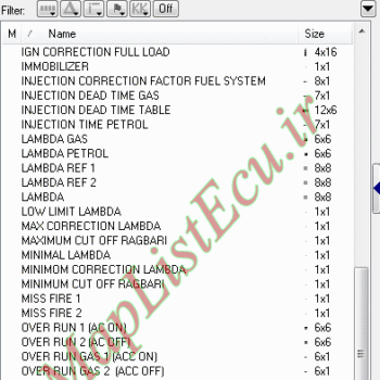 مپ لیست وینولز Bifule CBR XU7 MUX E4 پژو 405