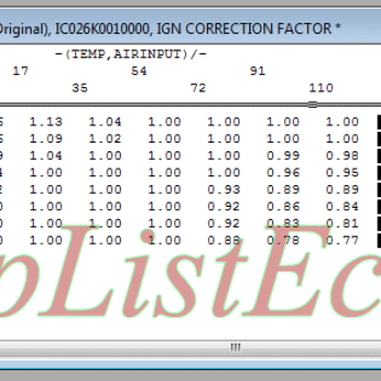 مپ لیست وینولز 405 Petrol XU7 CEE CIM E4 پژو ۴۰۵