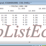 مپ لیست وینولز Petrol XU7 CEF CIM E4 پژو پارس