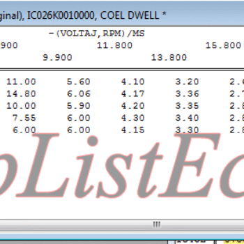 مپ لیست وینولز Petrol XU7 CEF CIM E4 پژو پارس