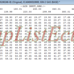 مپ لیست وینولز Bifuel XU7 CBR PTP E4(YG20240246-B) پژو 405