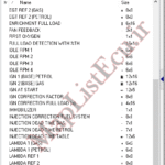 مپ لیست ایسیو SSAT No Flash